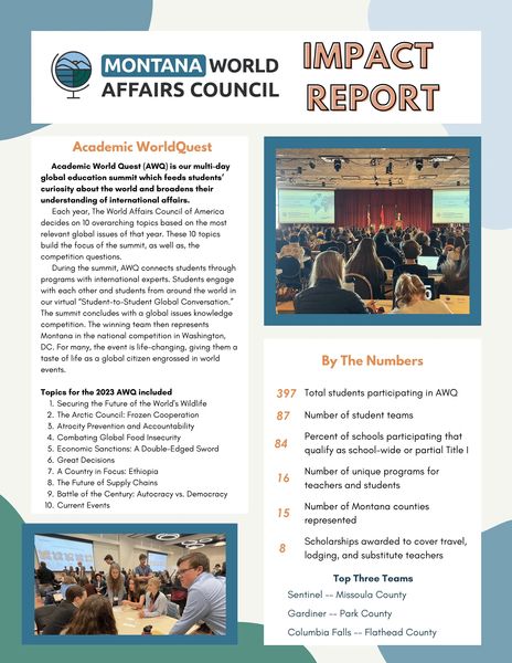 Annual report cover.